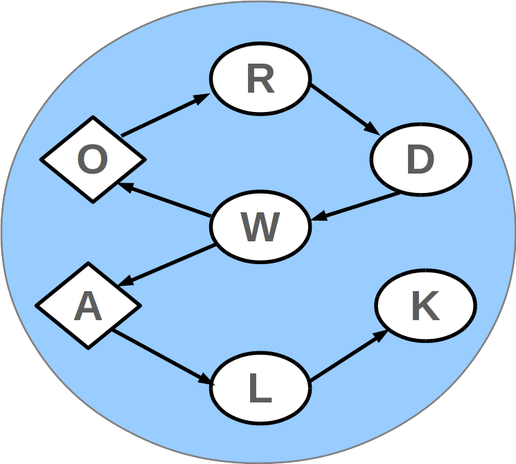 Wordwalk Logo